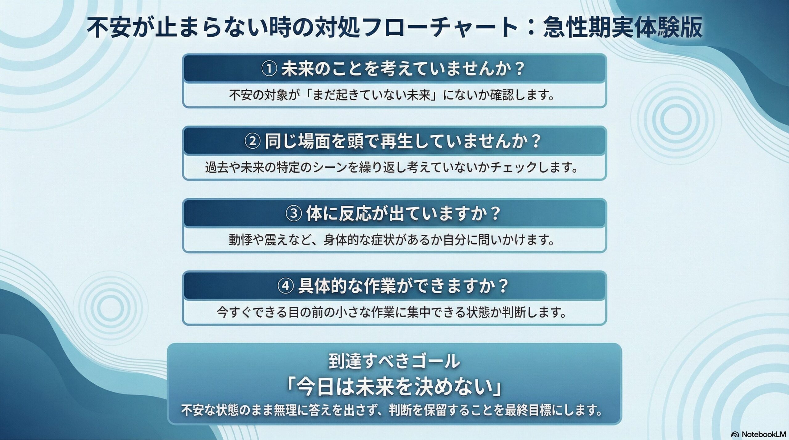 不安が止まらない時の対処フローチャート